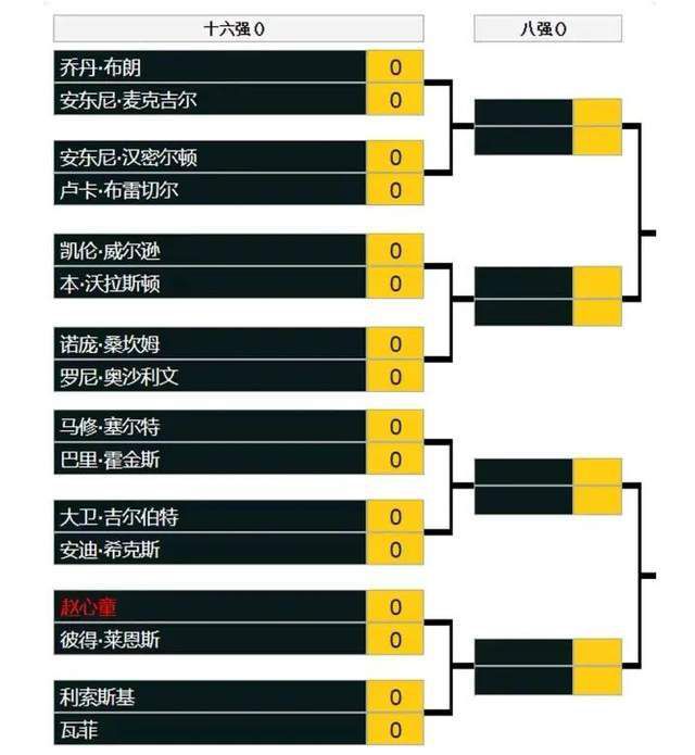 北京时间周日晚，勒沃库森将前往客场挑战斯图加特。